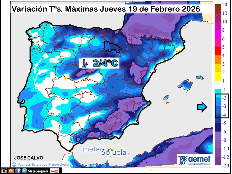 Variación de temperaturas máximas AEMET Meteosojuela