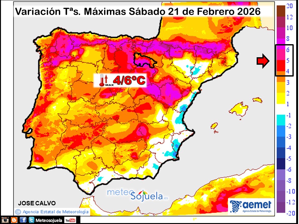 Variación de temperaturas máximas AEMET Meteosojuela