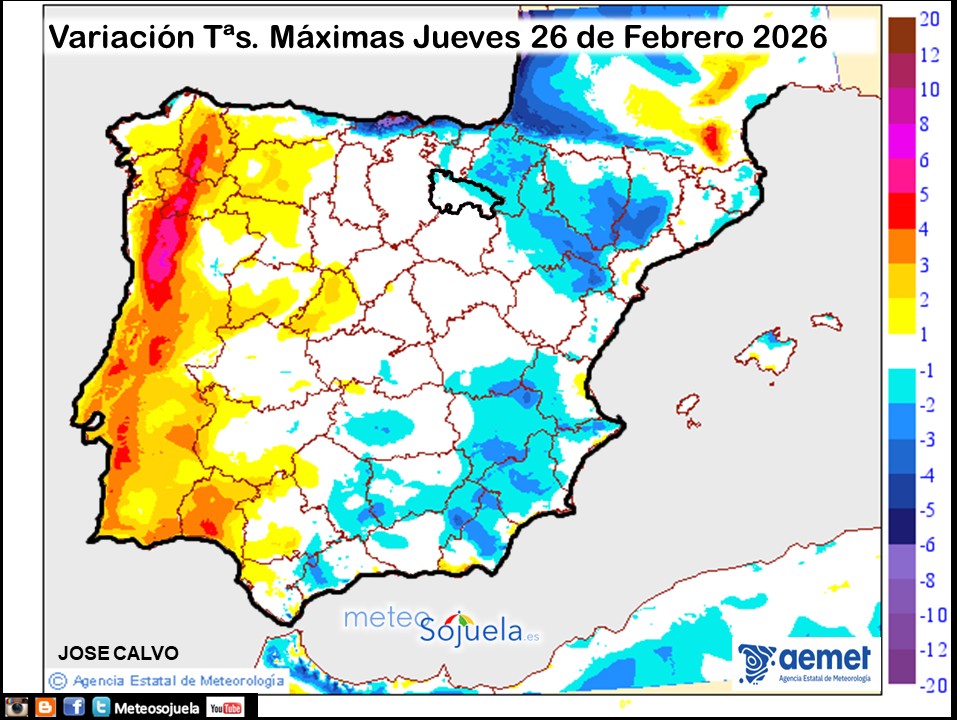 Variación de temperaturas máximas AEMET Meteosojuela