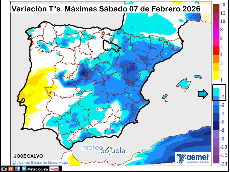 Variación de temperaturas máximas AEMET Meteosojuela