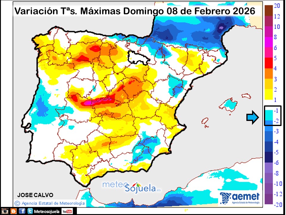 Variación de temperaturas máximas AEMET Meteosojuela
