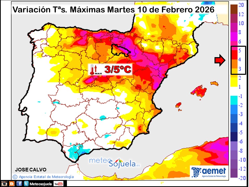 Variación de temperaturas máximas AEMET Meteosojuela
