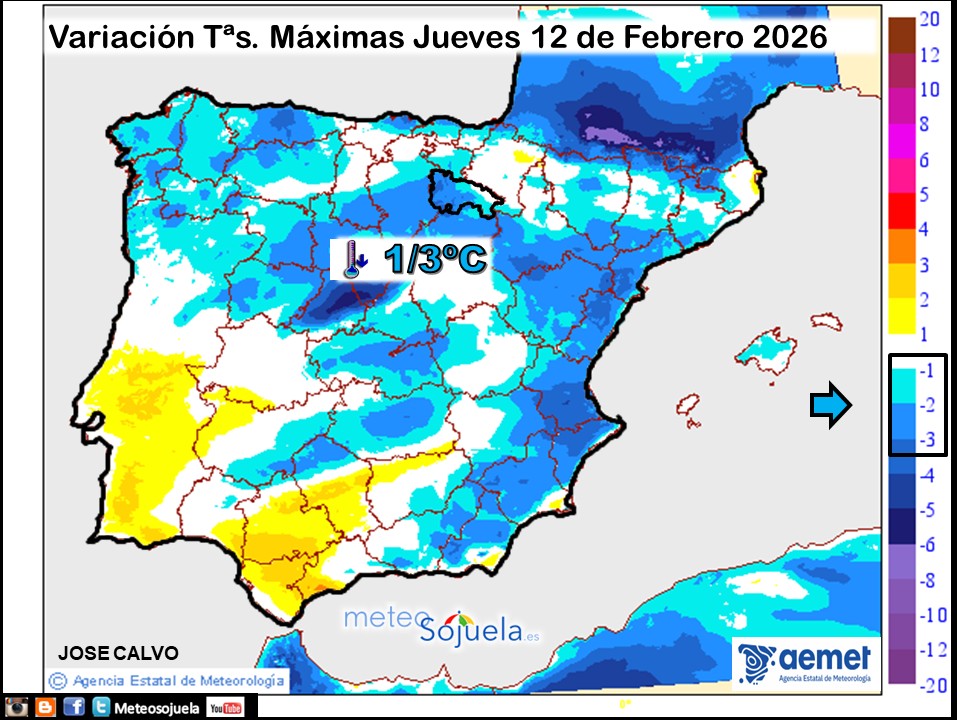 Variación de temperaturas máximas AEMET Meteosojuela