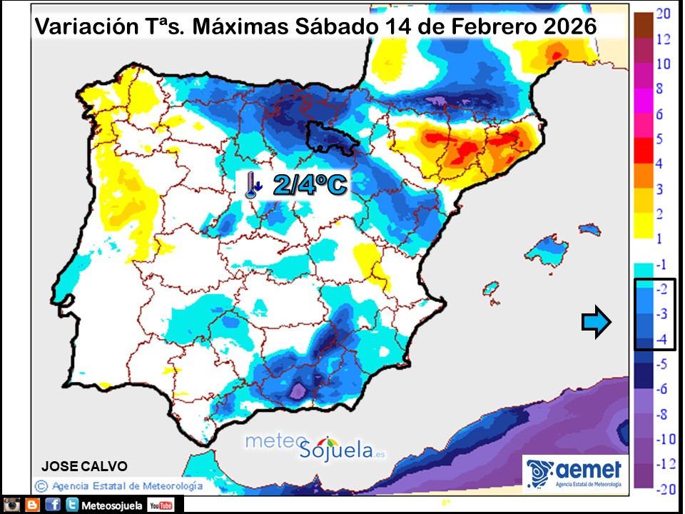 Variación de temperaturas máximas AEMET Meteosojuela