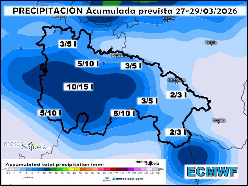 Precipitación Acumulada según ECMWF. Meteosojuela La Rioja