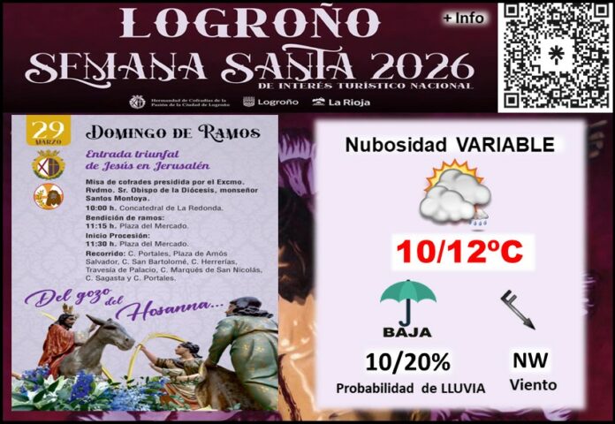 Semana Santa Domingo de Ramos