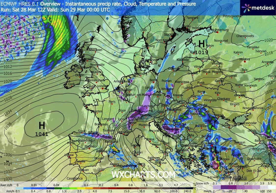 Animación Modelos de Centros de presión y borrascas ECMWF Europa. Meteosojuela La Rioja