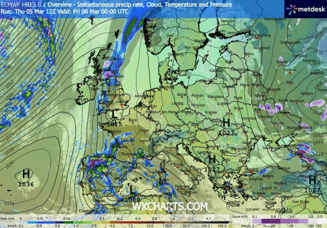 Animación Modelos de Centros de presión y borrascas GFS Europa. Meteosojuela La Rioja