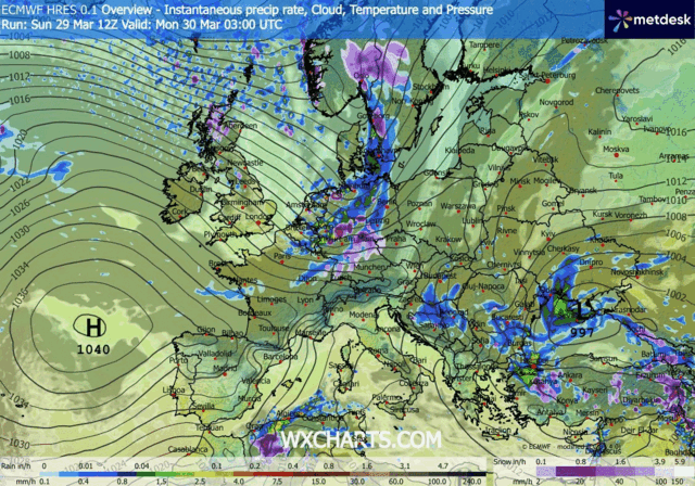 Animación Modelos de Centros de presión y borrascas GFS Europa. Meteosojuela La Rioja