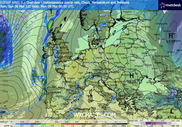 Animación Modelos de Centros de presión y borrascas GFS Europa. Meteosojuela La Rioja