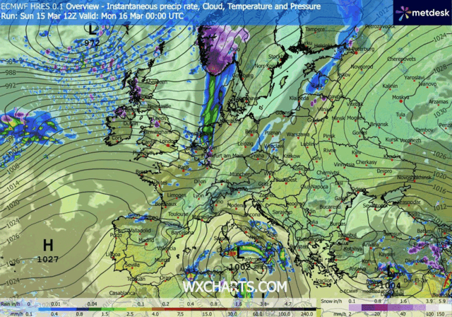 Animación Modelos de Centros de presión y borrascas GFS Europa. Meteosojuela La Rioja