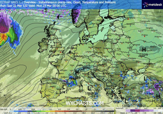 Animación Modelos de Centros de presión y borrascas GFS Europa. Meteosojuela La Rioja