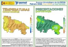 Datos climáticos del mes de Febrero 2026. Logroño y La Rioja