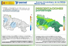 Datos climáticos del mes de Marzo 2026. Logroño y La Rioja Avance Climático Marzo 2026 AEMET
