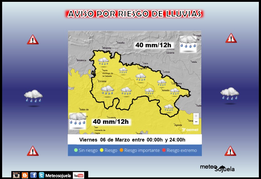 Aviso Amarillo por Lluvia en La Rioaja AEMET