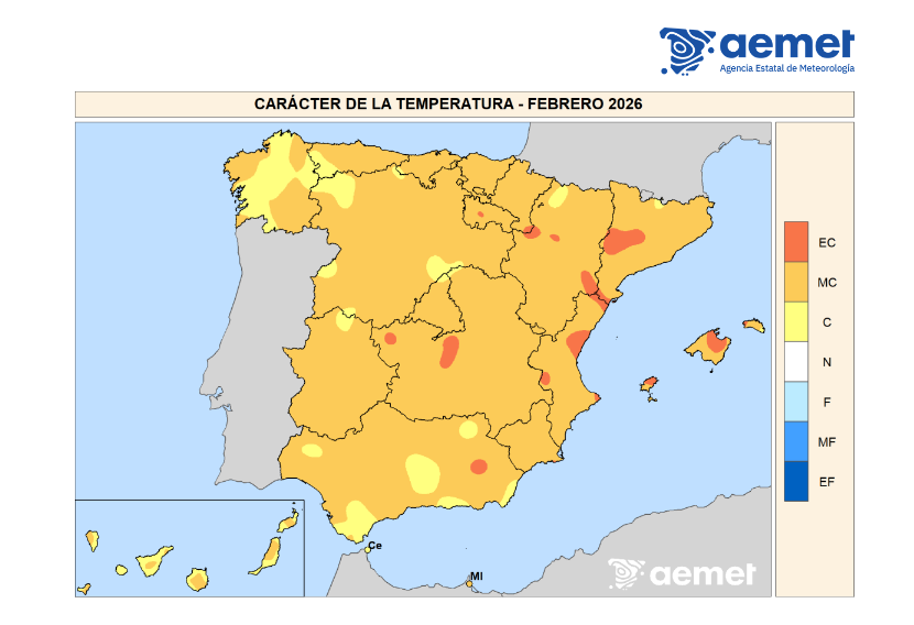 Caracter de Temperatura Febrero 2026