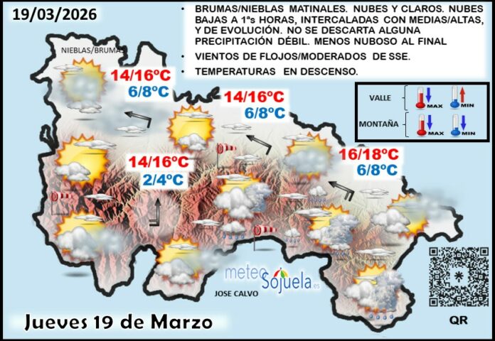 Mapa del tiempo en La Rioja. Meteosojuela Mapa del tiempo en La Rioja. Meteosojuela