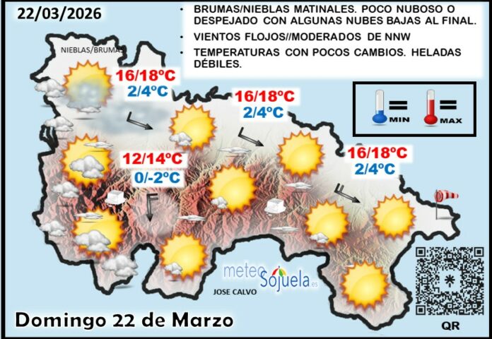 Mapa del tiempo en La Rioja. Meteosojuela Mapa del tiempo en La Rioja. Meteosojuela