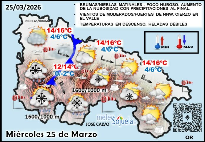 Mapa del tiempo en La Rioja. Meteosojuela Mapa del tiempo en La Rioja. Meteosojuela
