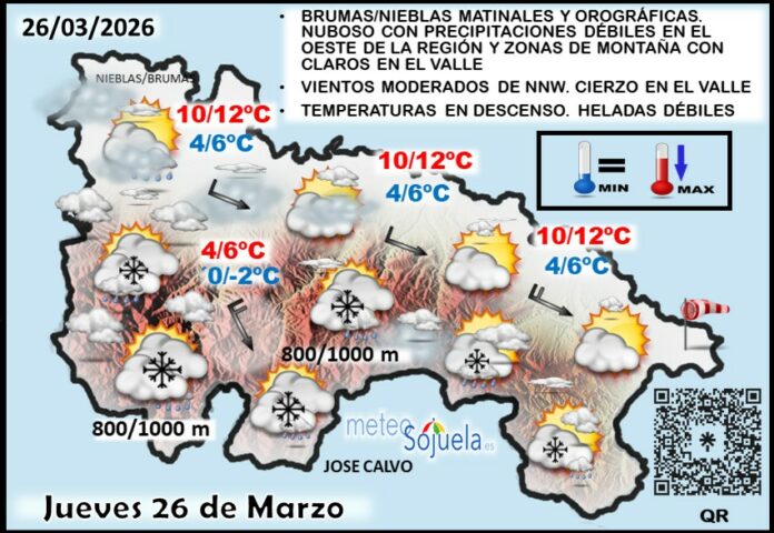 Mapa del tiempo en La Rioja. Meteosojuela Mapa del tiempo en La Rioja. Meteosojuela