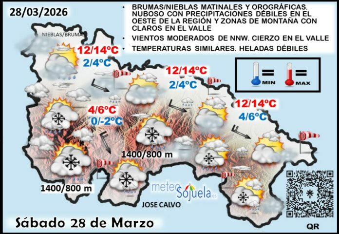 Mapa del tiempo en La Rioja. Meteosojuela Mapa del tiempo en La Rioja. Meteosojuela
