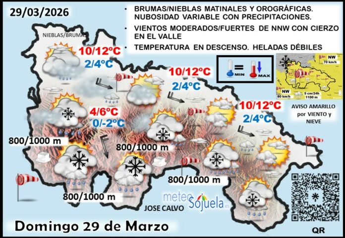 Mapa del tiempo en La Rioja. Meteosojuela Mapa del tiempo en La Rioja. Meteosojuela