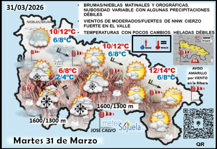 Mapa del tiempo en La Rioja. Meteosojuela