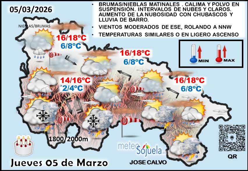 Mapa del tiempo en La Rioja. Meteosojuela