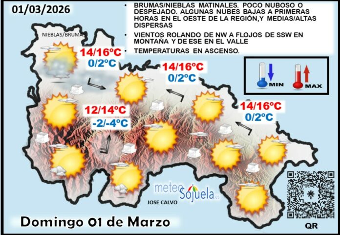 Mapa del tiempo en La Rioja. Meteosojuela Mapa del tiempo en La Rioja. Meteosojuela