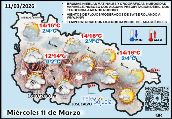 Mapa del tiempo en La Rioja. Meteosojuela Mapa del tiempo en La Rioja. Meteosojuela