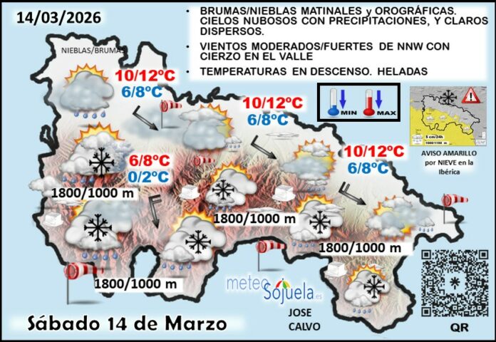 Mapa del tiempo en La Rioja. Meteosojuela Mapa del tiempo en La Rioja. Meteosojuela
