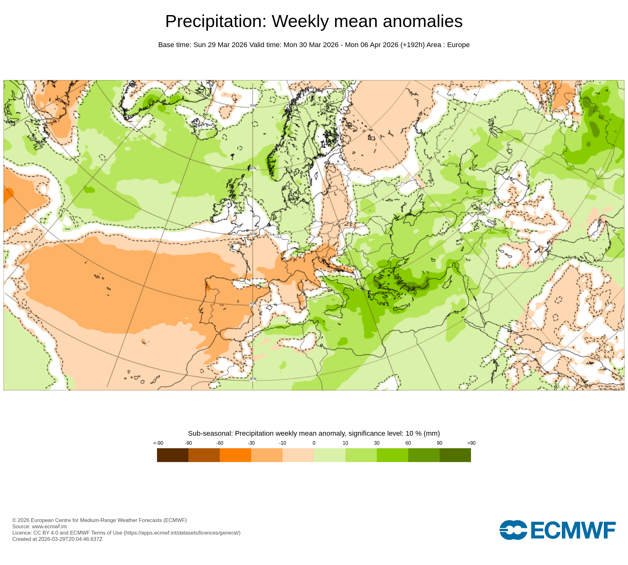 Modelos de Precipitación Abril 1ªsemana ECMWF .Meteosojuela La Rioja