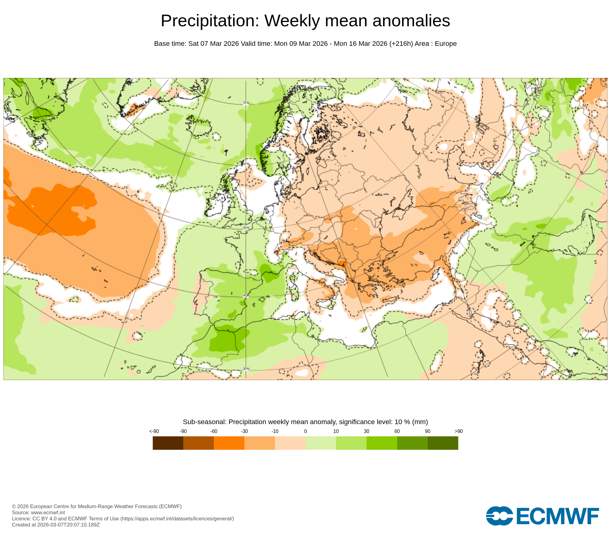 Modelos de Precipitación Marzo 2ª semana ECMWF .Meteosojuela La Rioja