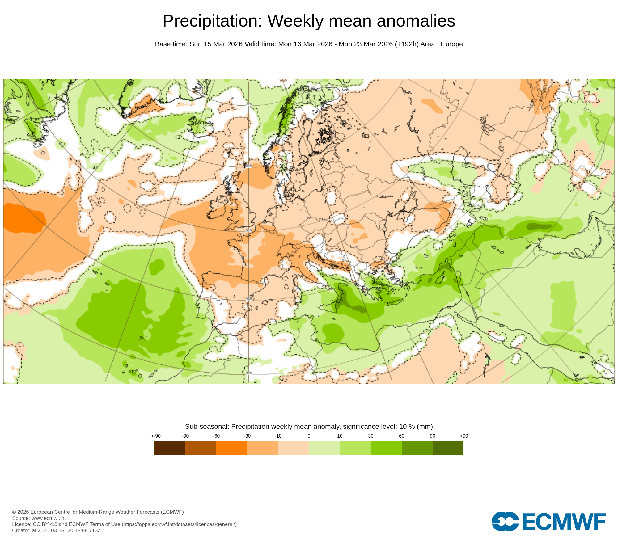 Modelos de Precipitación Marzo 3ª semana ECMWF .Meteosojuela La Rioja