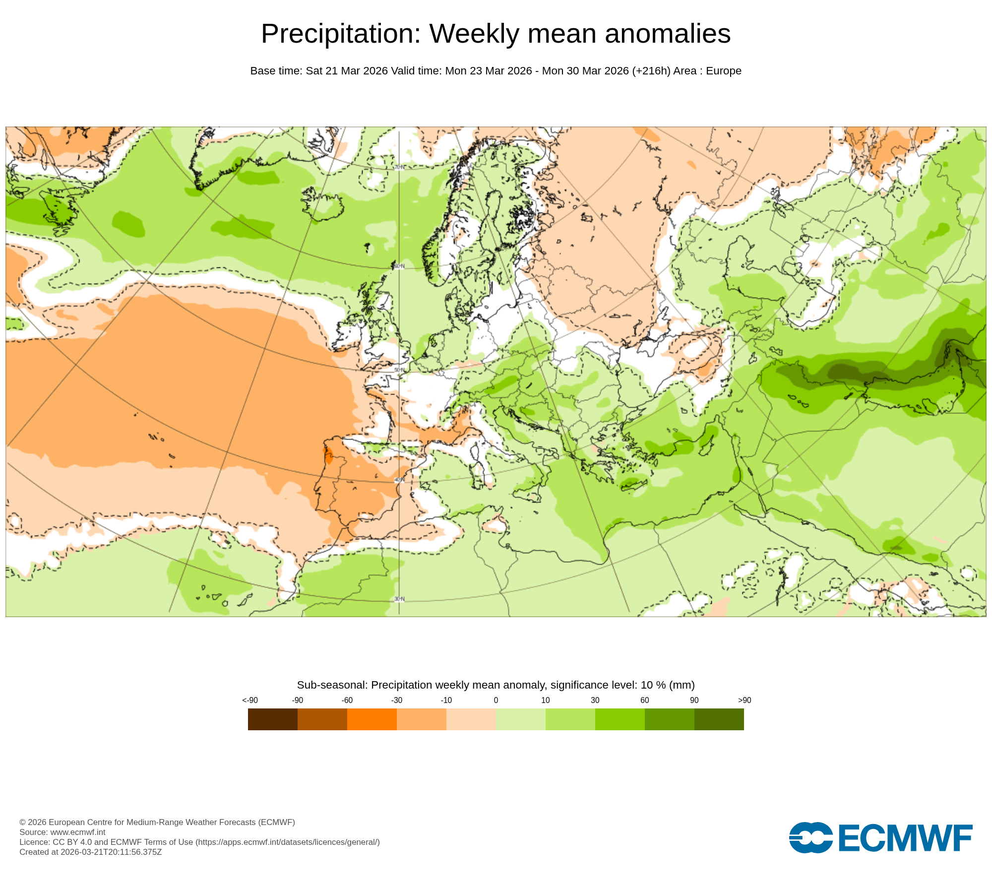 Modelos de Precipitación Marzo 4ªsemana ECMWF .Meteosojuela La Rioja
