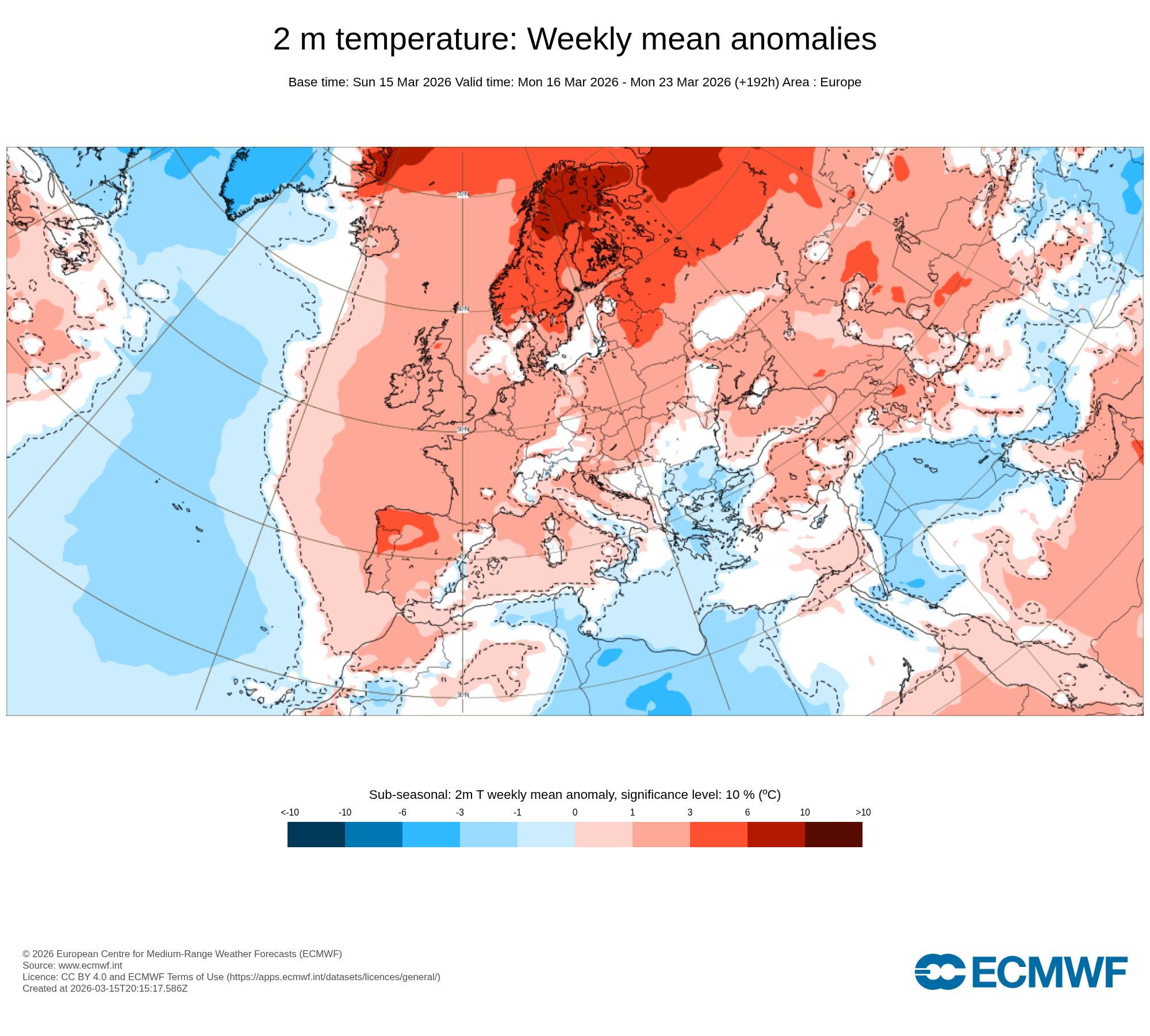 Modelos de Temperatura Marzo 3ª semana ECMWF .Meteosojuela La Rioja