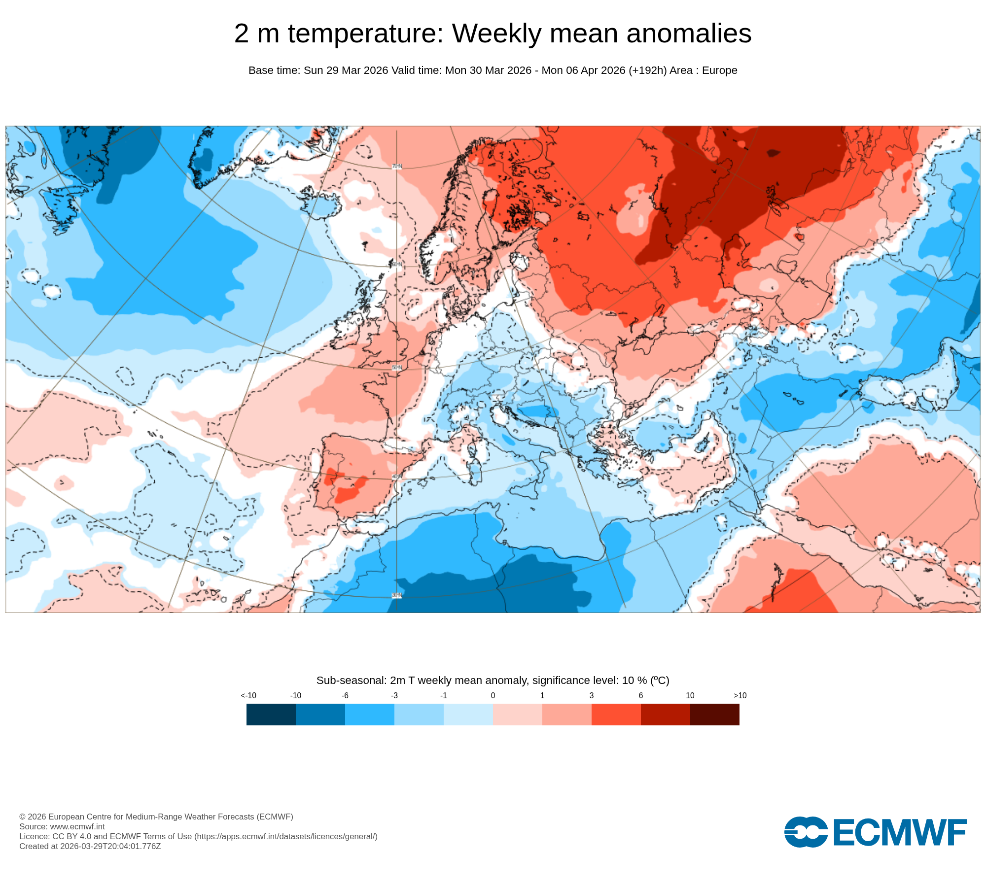 Modelos de Temperaturas Abril 1ªsemana ECMWF .Meteosojuela La Rioja