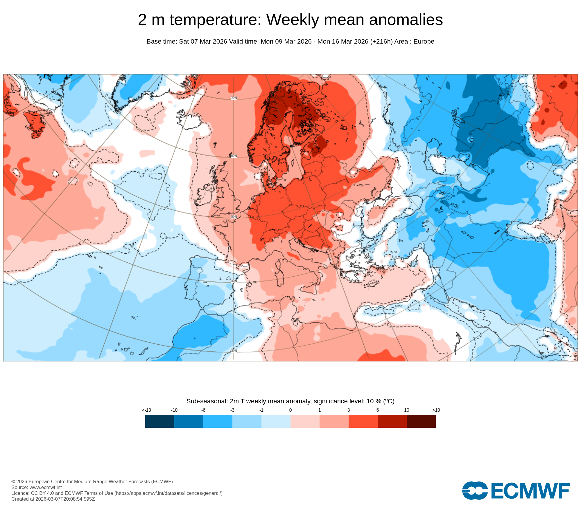 Modelos de Temperaturas Marzo 2ª semana ECMWF .Meteosojuela La Rioja