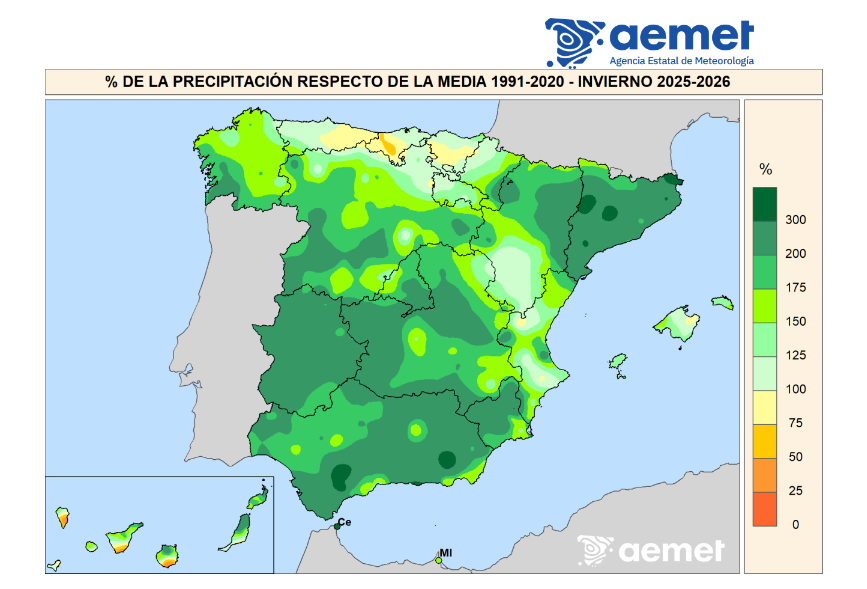 Porcentaje de la Precipitación Invierno 2025 2026