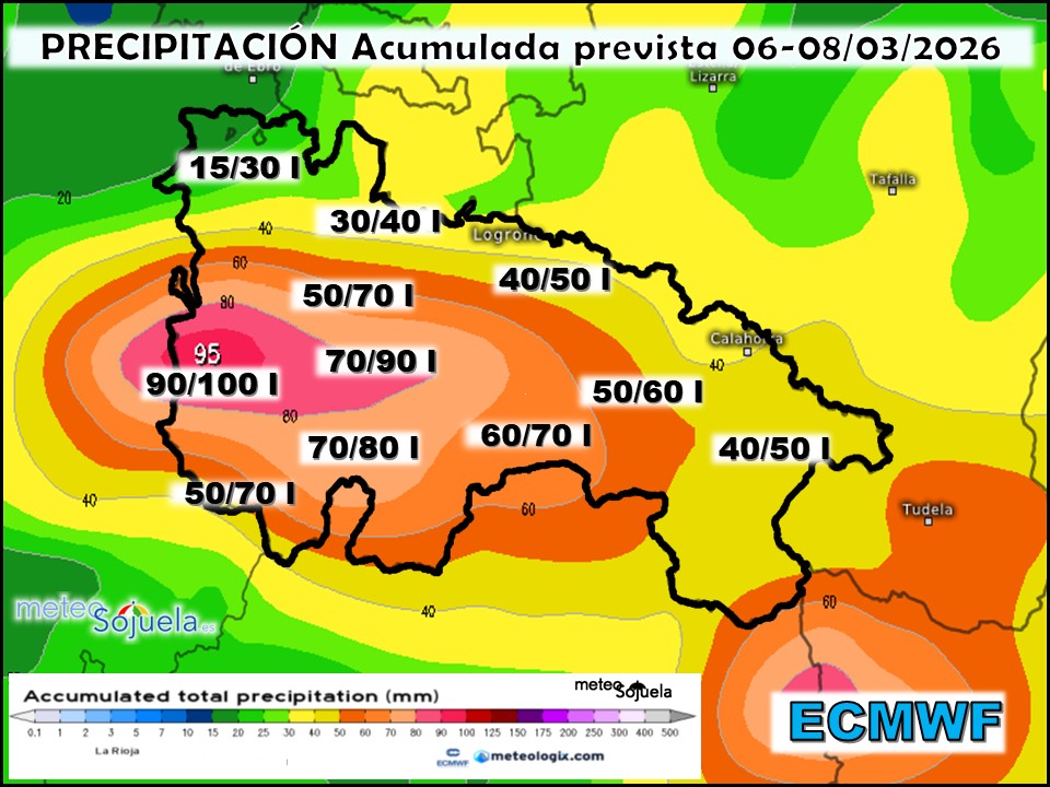 Precipitación Acumulada según ECMWF. Meteosojuela La Rioja
