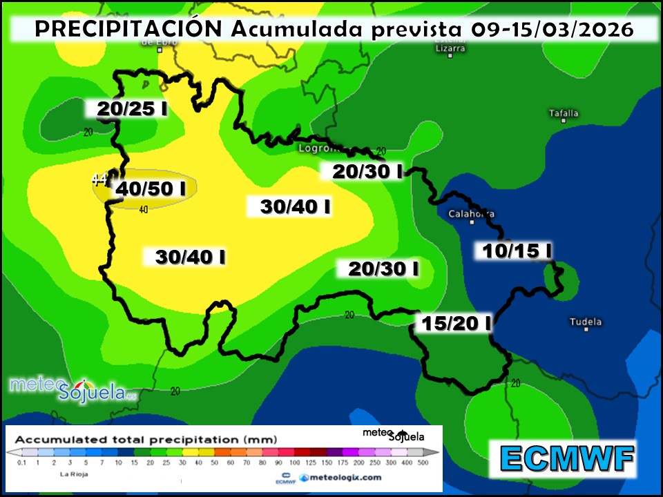Precipitación Acumulada según ECMWF. Meteosojuela La Rioja