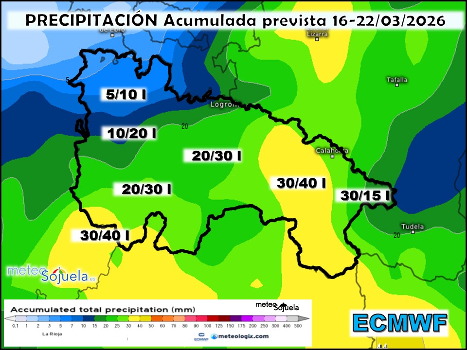 Precipitación Acumulada según ECMWF. Meteosojuela La Rioja