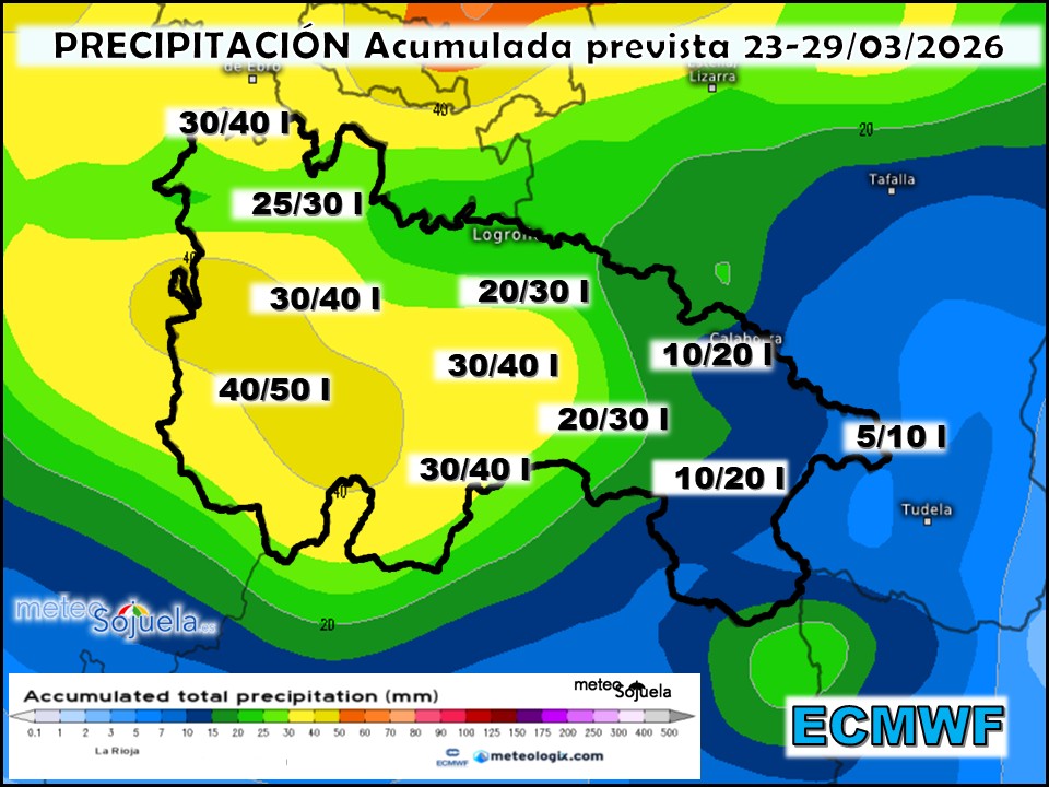 Precipitación Acumulada según ECMWF. Meteosojuela La Rioja