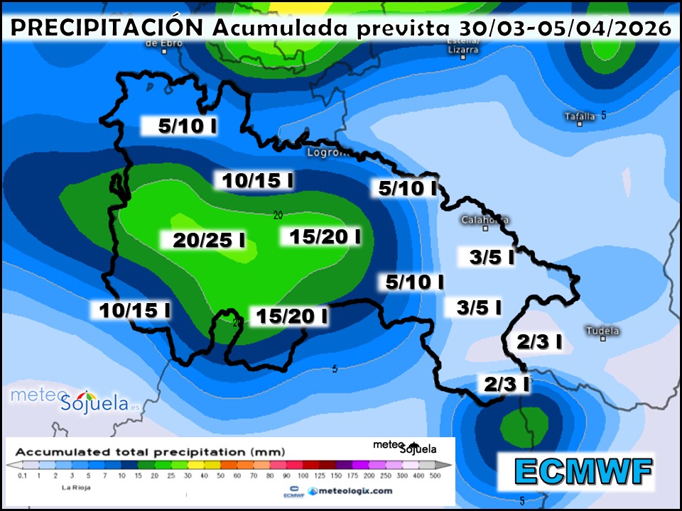 Precipitación Acumulada según ECMWF. Meteosojuela La Rioja
