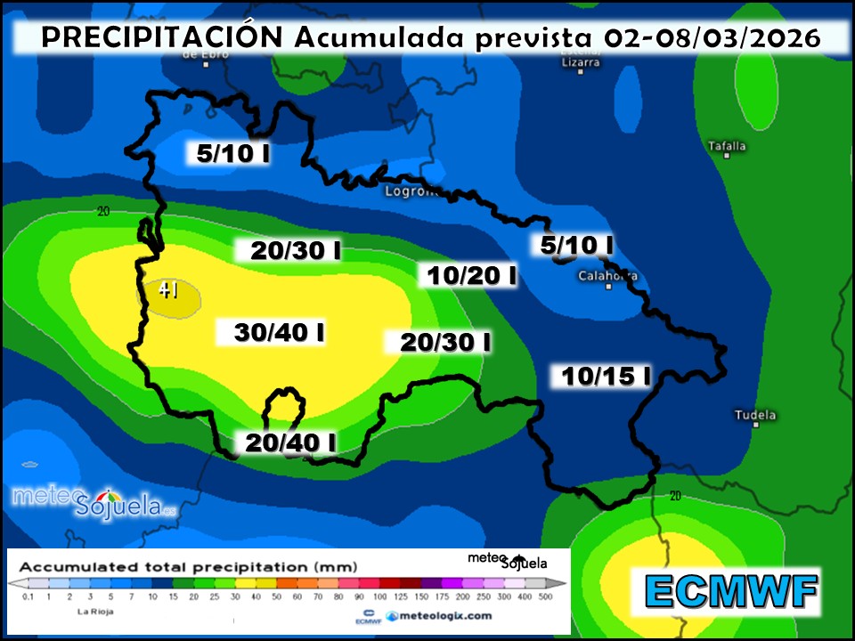 Precipitación Acumulada según ECMWF. Meteosojuela La Rioja