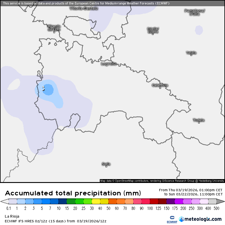 Precipitación Acumulada según ECMWF. Meteosojuela La Rioja