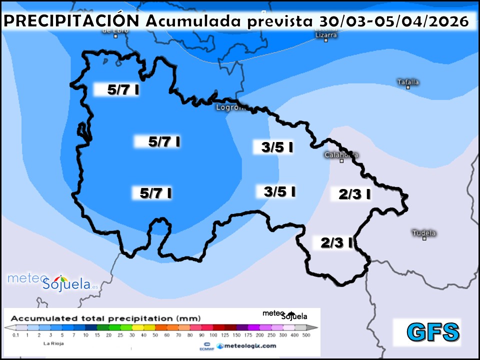 Precipitación Acumulada según GFS Meteosojuela La Rioja