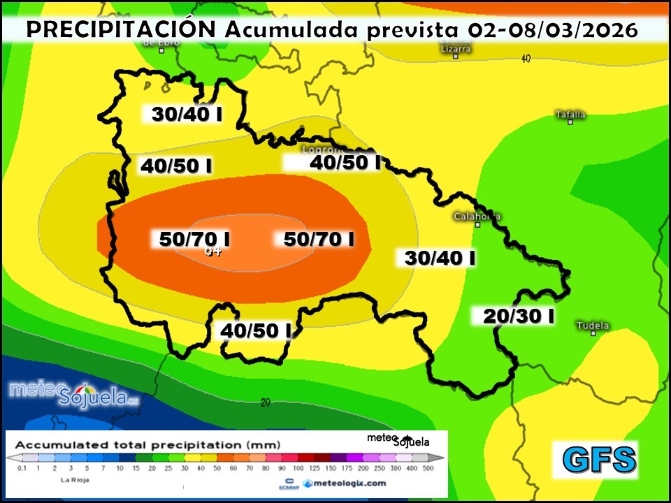 Precipitación Acumulada según GFS Meteosojuela La Rioja