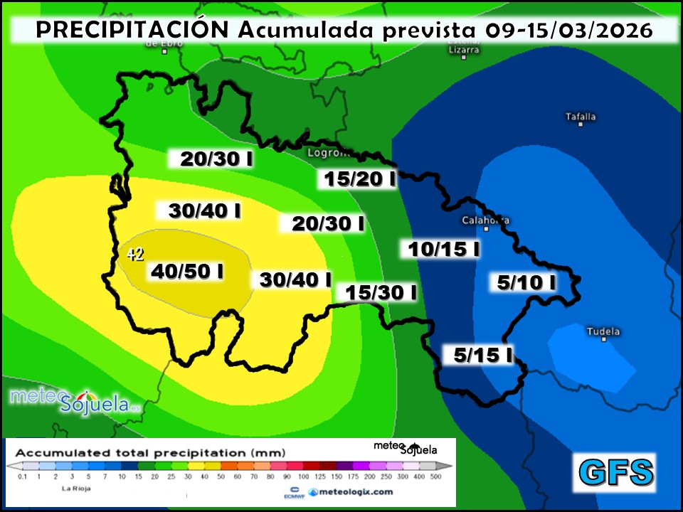 Precipitación Acumulada según GFS. Meteosojuela La Rioja