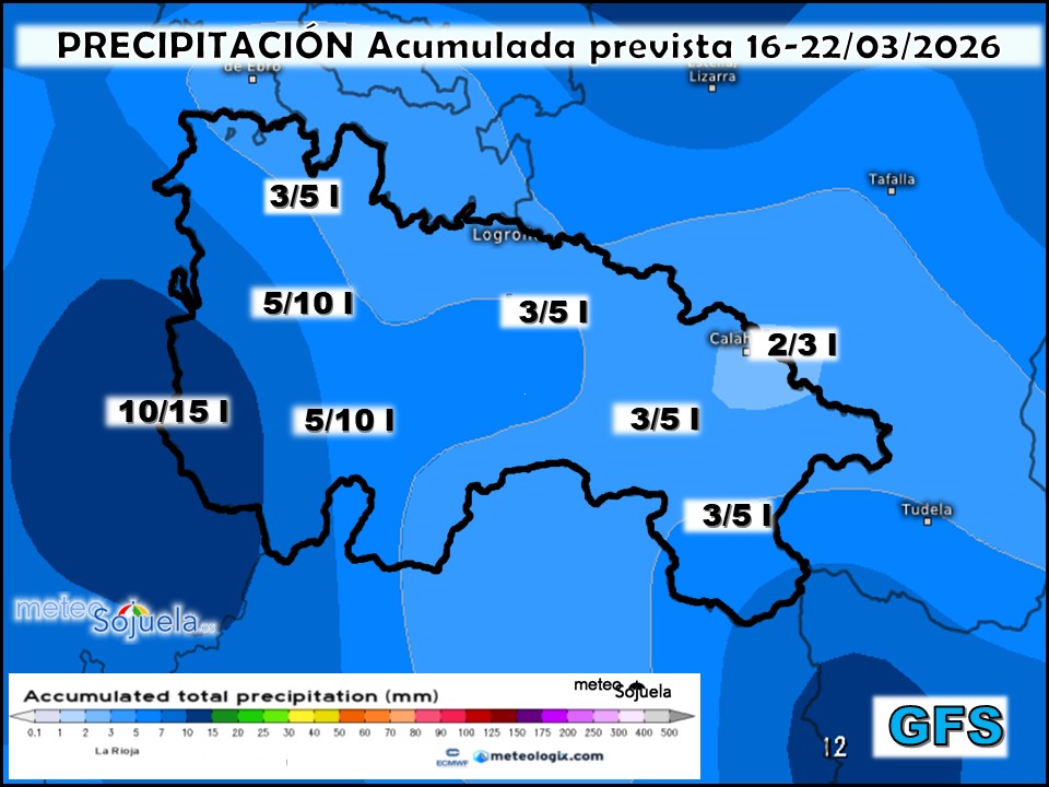 Precipitación Acumulada según GFS. Meteosojuela La Rioja
